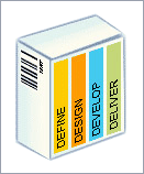 IT, it services, it solutions, anyalsis, system study, ERP, software, e-business, dewsoft, pos, scm, about dewsoft, dewsoft solutions, methodology, define, design, develop, deliver, dewsoft india 